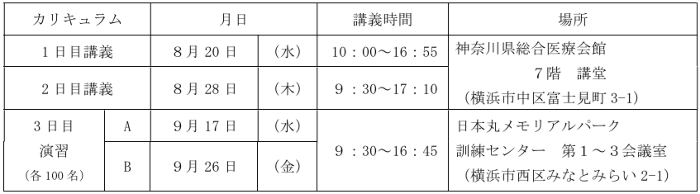 令和6年度看護職員認知症対応力向上研修日程